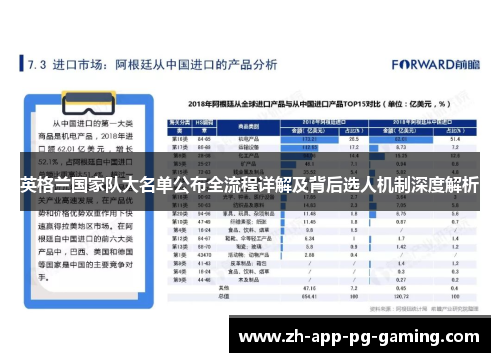 英格兰国家队大名单公布全流程详解及背后选人机制深度解析 英格兰国家队大名单公布全流程详解及背后选人机制深度解析