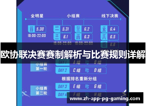 欧协联决赛赛制解析与比赛规则详解