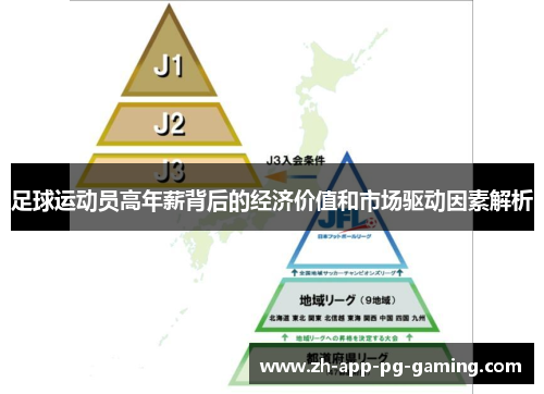 足球运动员高年薪背后的经济价值和市场驱动因素解析