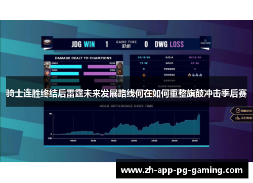 骑士连胜终结后雷霆未来发展路线何在如何重整旗鼓冲击季后赛 骑士连胜终结后雷霆未来发展路线何在如何重整旗鼓冲击季后赛